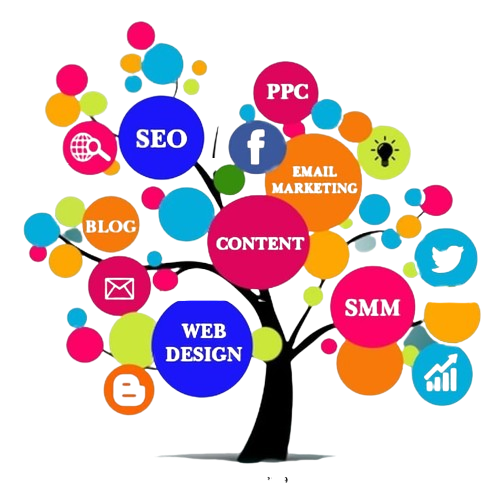 Digital Marketing Course