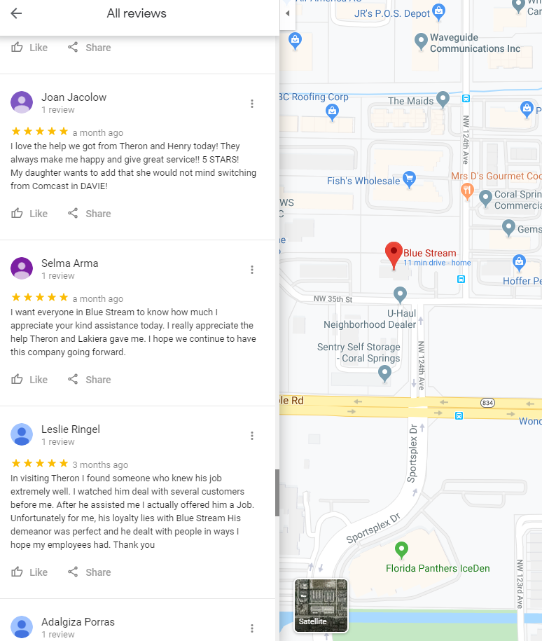 Local SEO India 2025